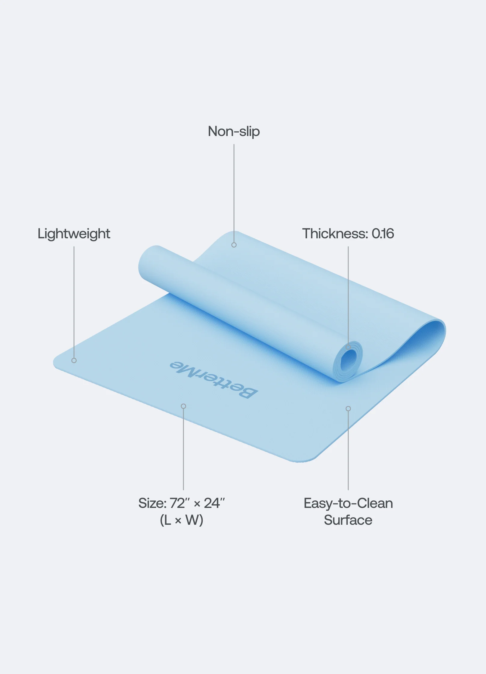 Everyday Exercise Mat - Image 2