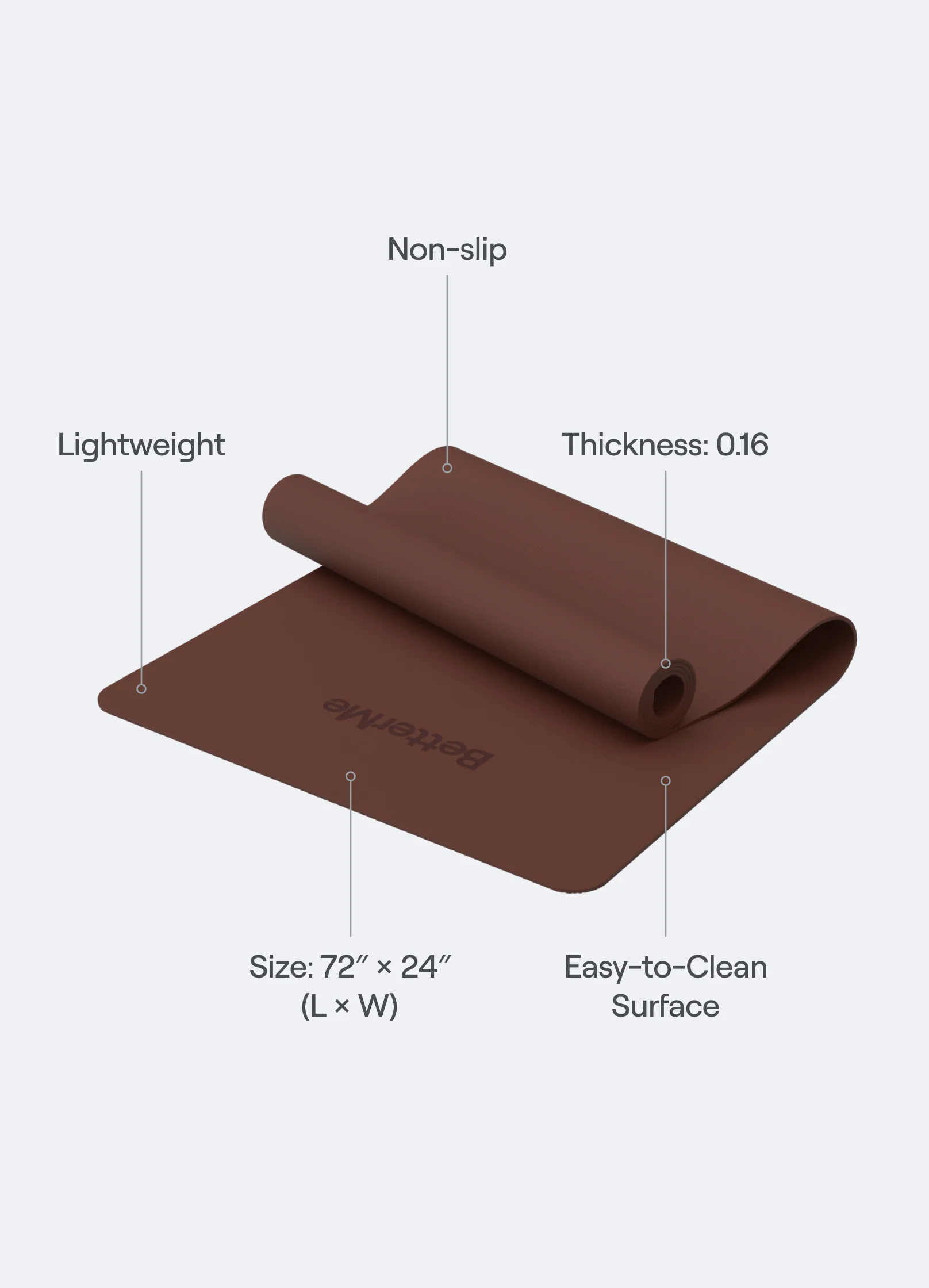 Everyday Exercise Mat - Image 2