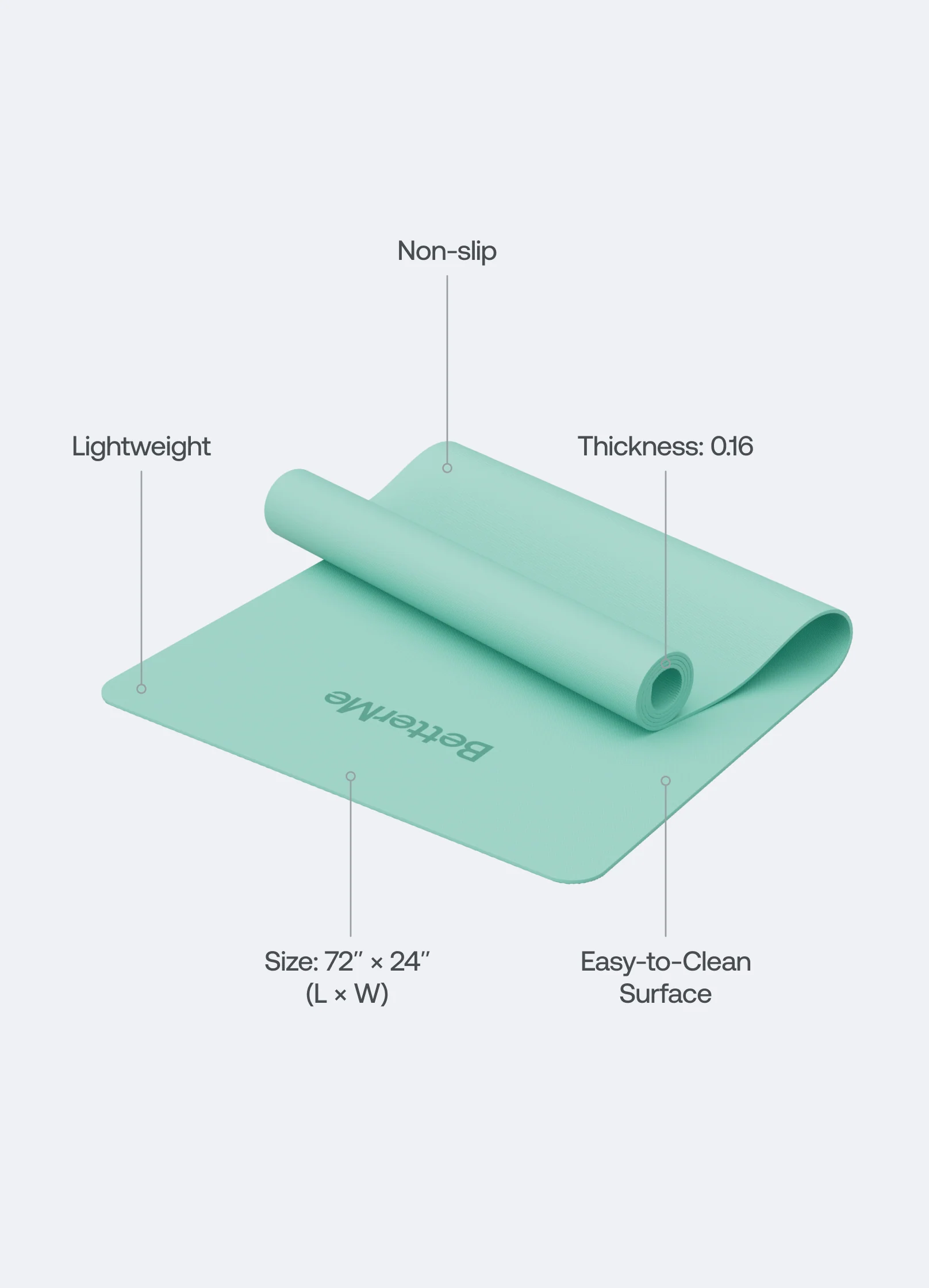 Everyday Exercise Mat - Image 2