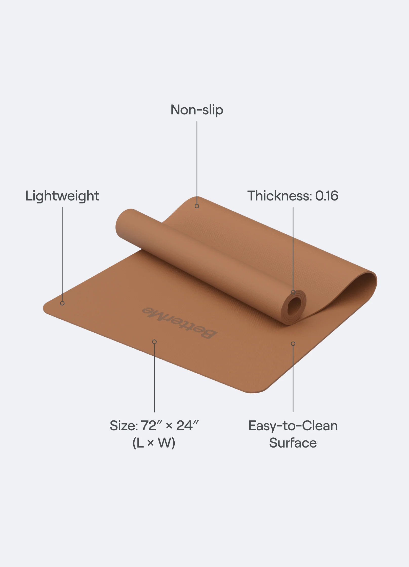 Everyday Exercise Mat - Image 2