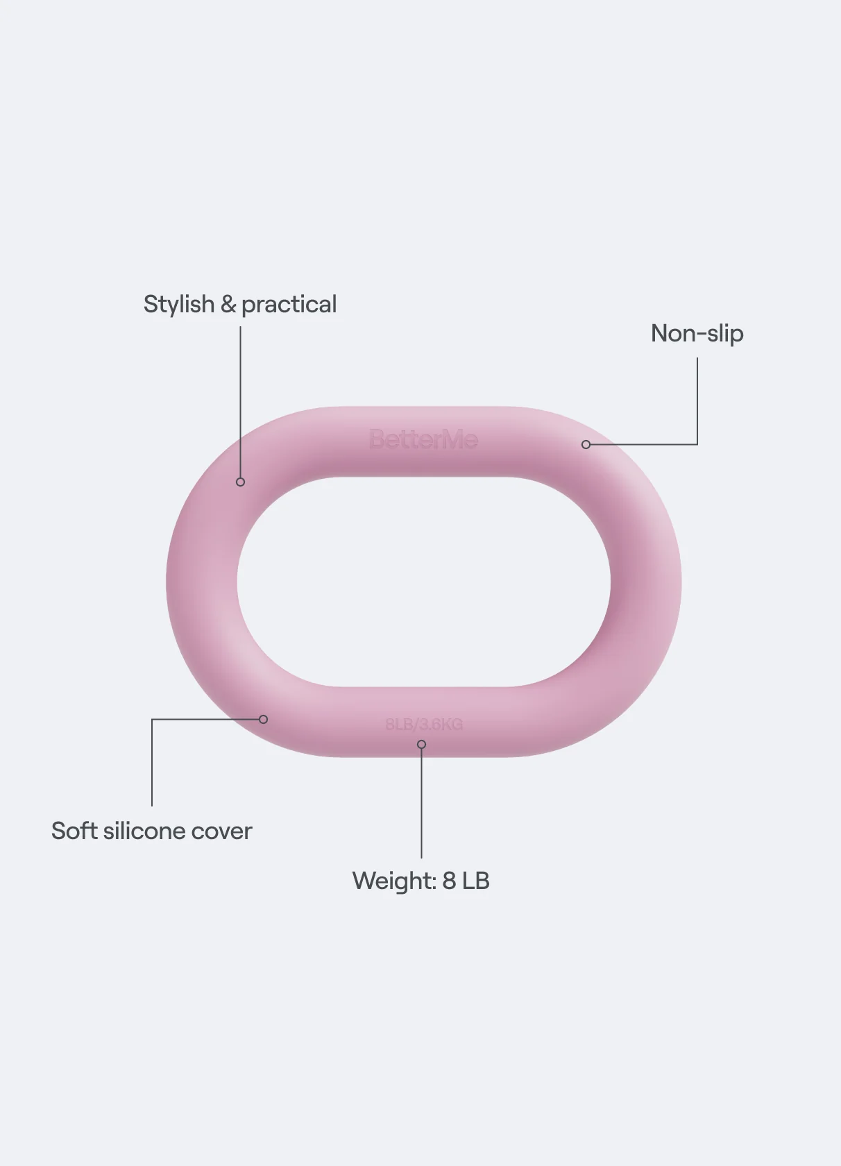 Sculpt Weight Loop - Image 4