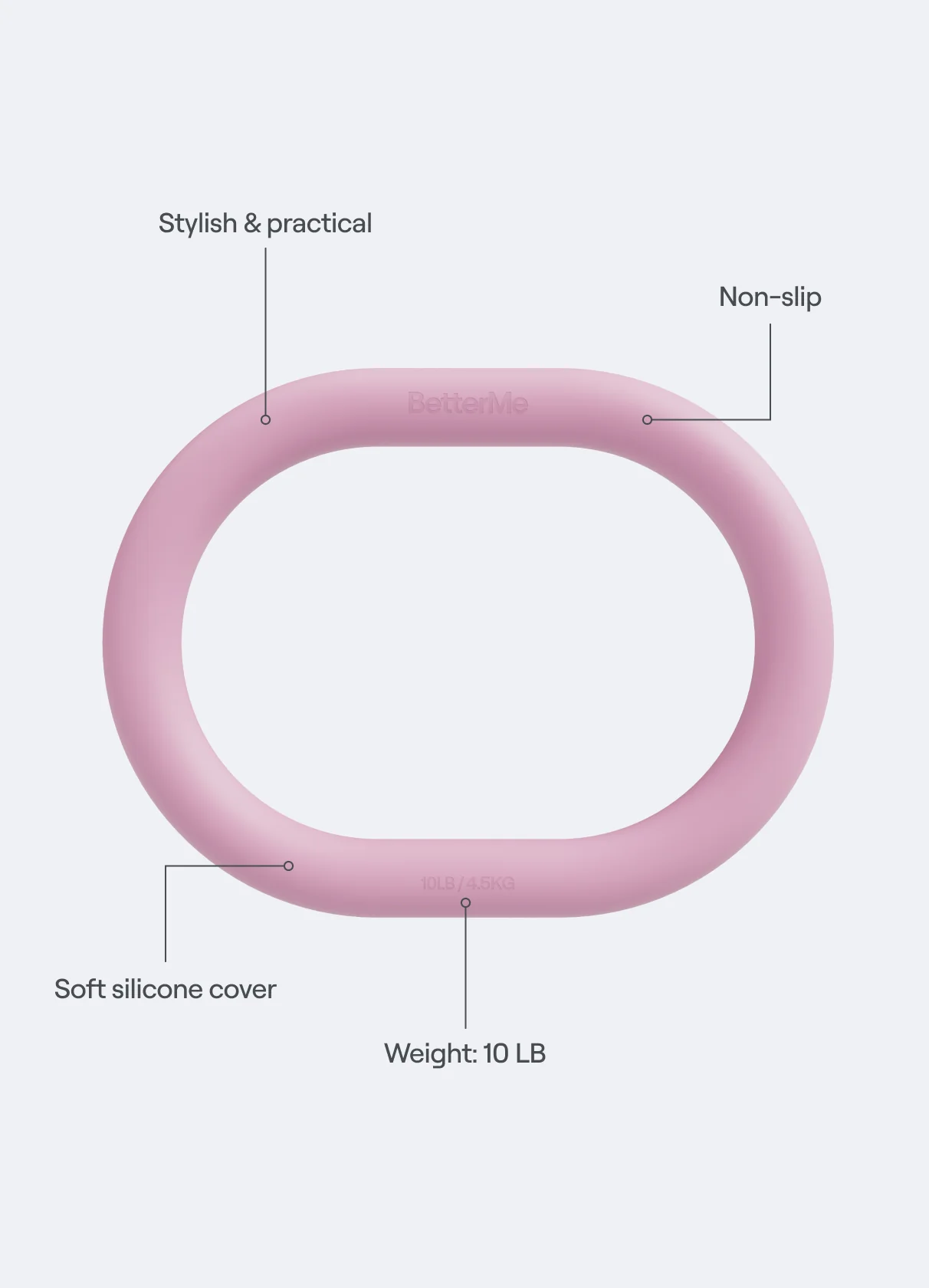 Sculpt Weight Loop - Image 8