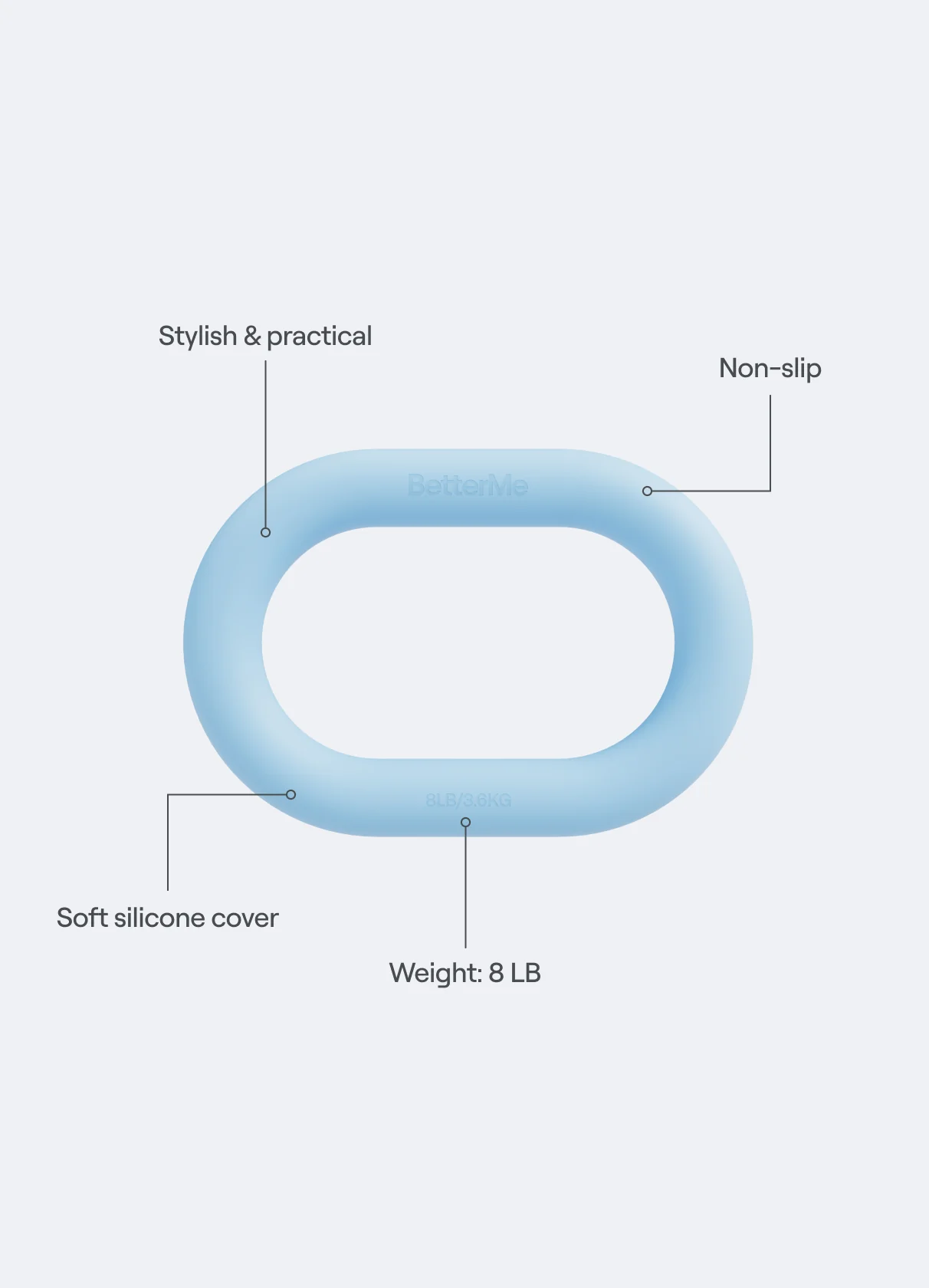 Sculpt Weight Loop - Image 34