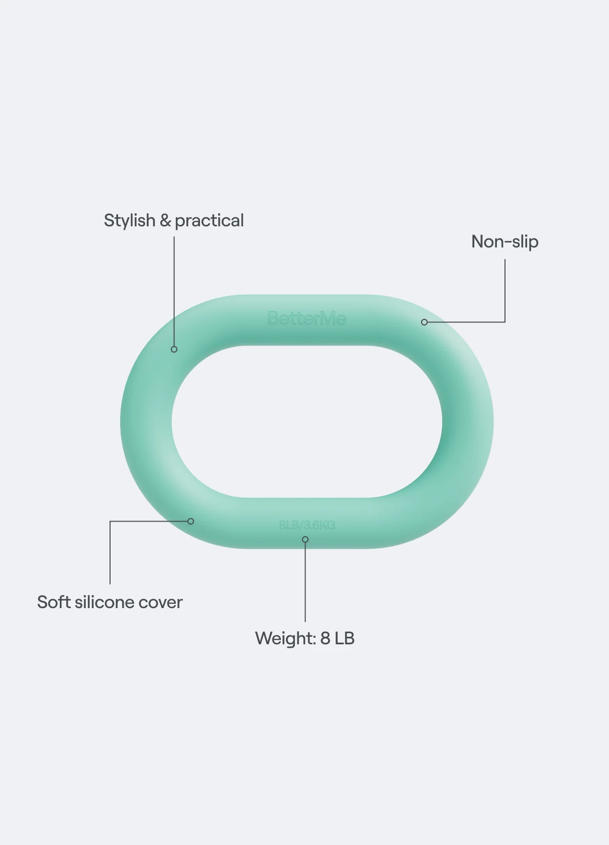 Sculpt Weight Loop - Image 4